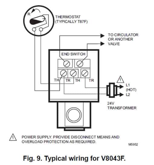 Hot Water Boiler Piping Zone Valves, Honeywell Motorized Valve Wiring Diagram